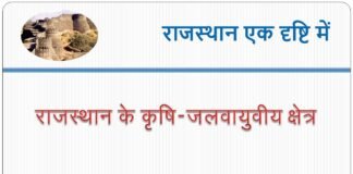 राजस्थान के कृषि-जलवायु क्षेत्र कृषि-जलवायु क्षेत्र