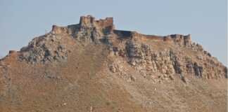 अलवर दुर्ग अलवर दुर्ग - www.rajasthanhistory.com